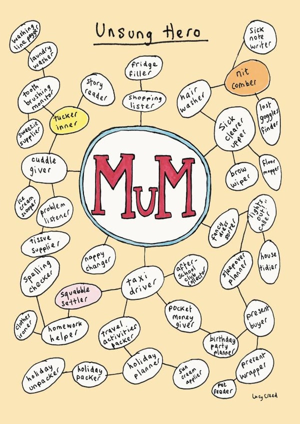 unsung hero Mothers Day Card 39225 created by Poet and Painter