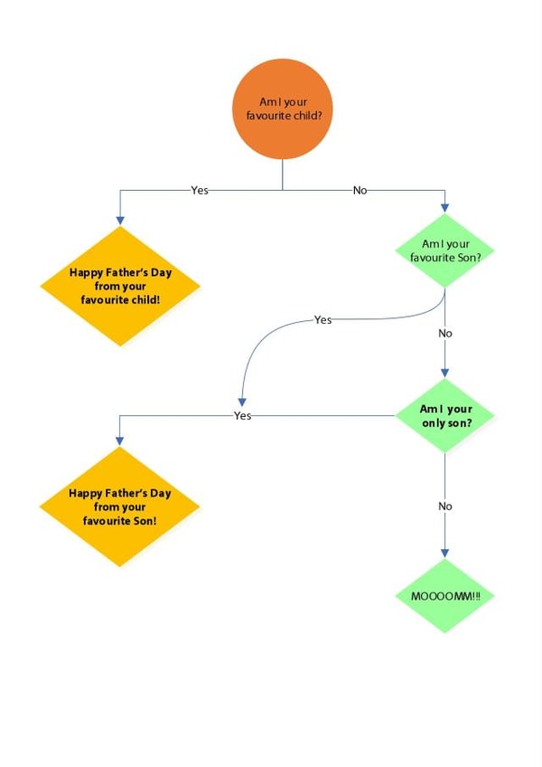 Father's day Card 30368 created by LJ Tries