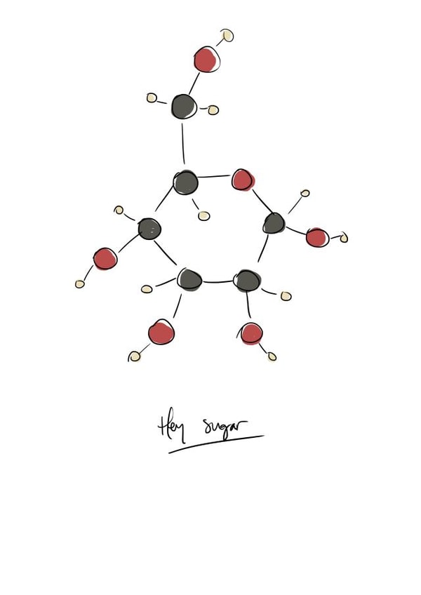 glucose sugar Anniversary Card 30398 created by Katie-Lu