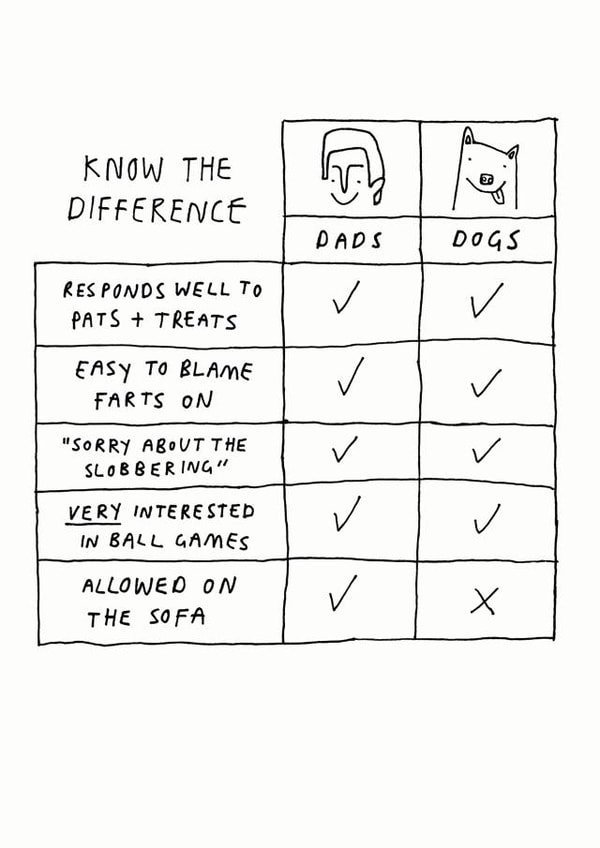 dad dog Birthday Card 6650 created by Redback Cards