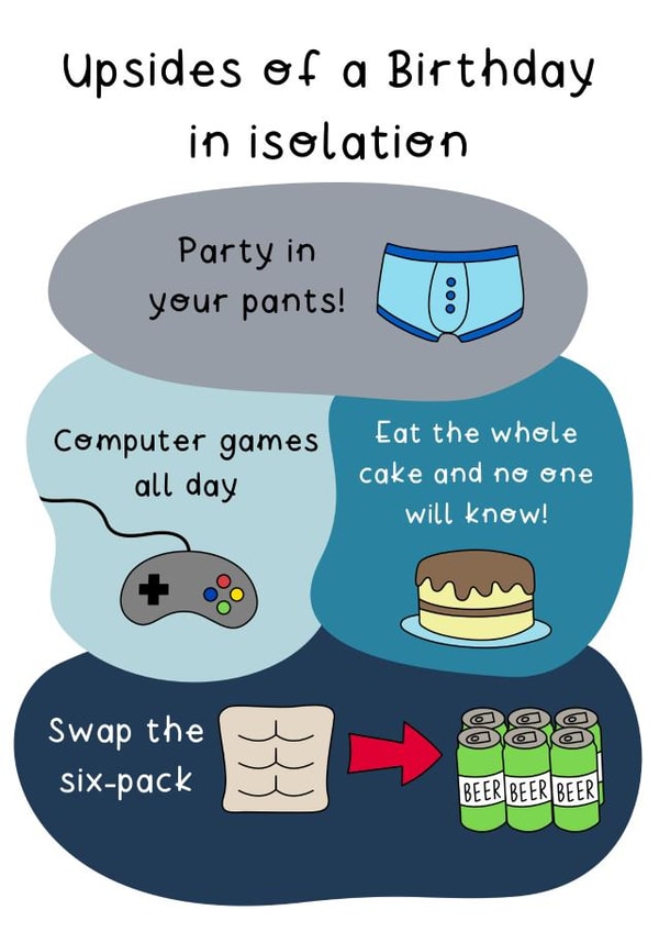 party in your pants computer games Birthday Card 40142 created by Helen Bicknell