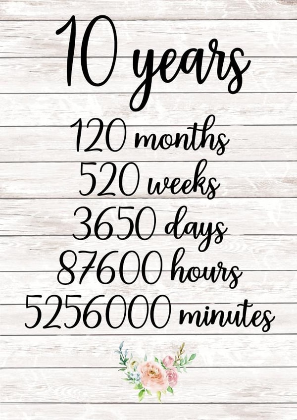 Cute Typography 10 Year Anniversary Card - 10 Years - 10 Years, 120 Months, 520 Weeks, 3650 Days, 87600 Hours, 5256000 Minutes created by Victoria Davidson