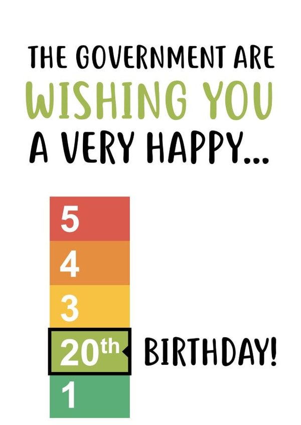lockdown 20th Birthday Card 33621 created by @linesbehind