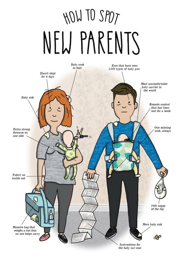 New parents parents New Baby Card 14719 created by All The Best