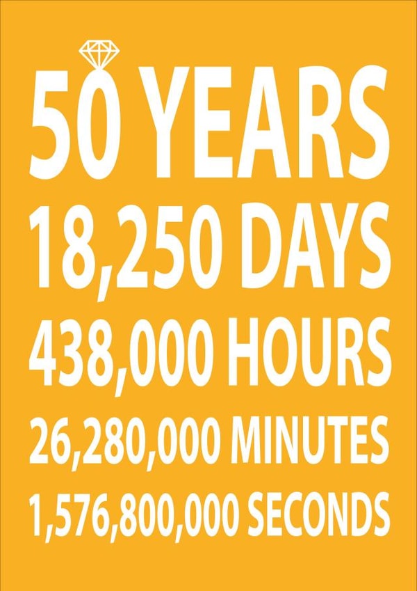 Cute 50 Years Breakdown Anniversary Card - 50 Years - 18,250 Days, 438,000 Hours, 26,280,000 Minutes, 1,576,800,000 Seconds created by Dottie Mottie