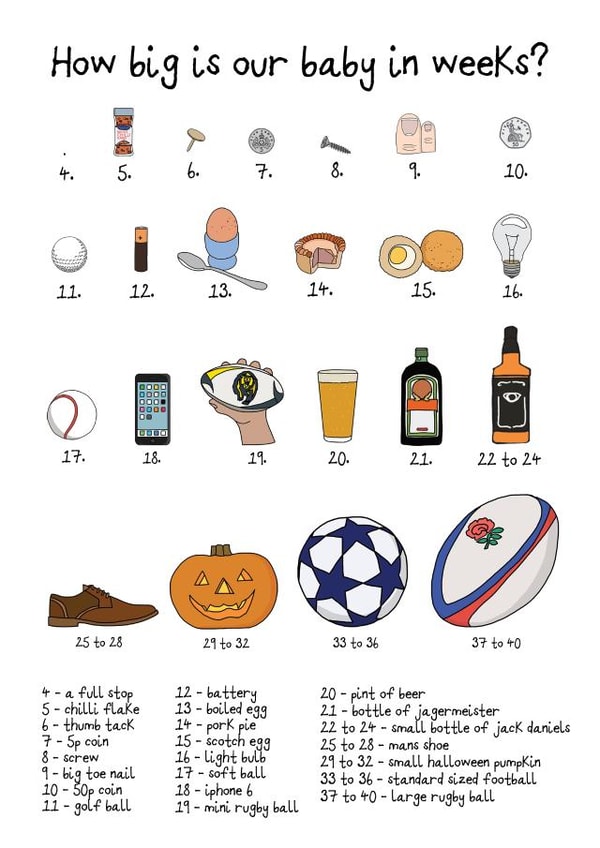 Pregnancy reveal card created by No-me illustrations