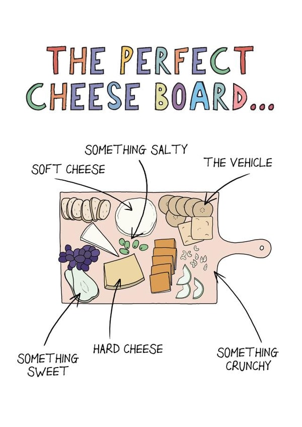 Cheese board greeting card created by No-me illustrations