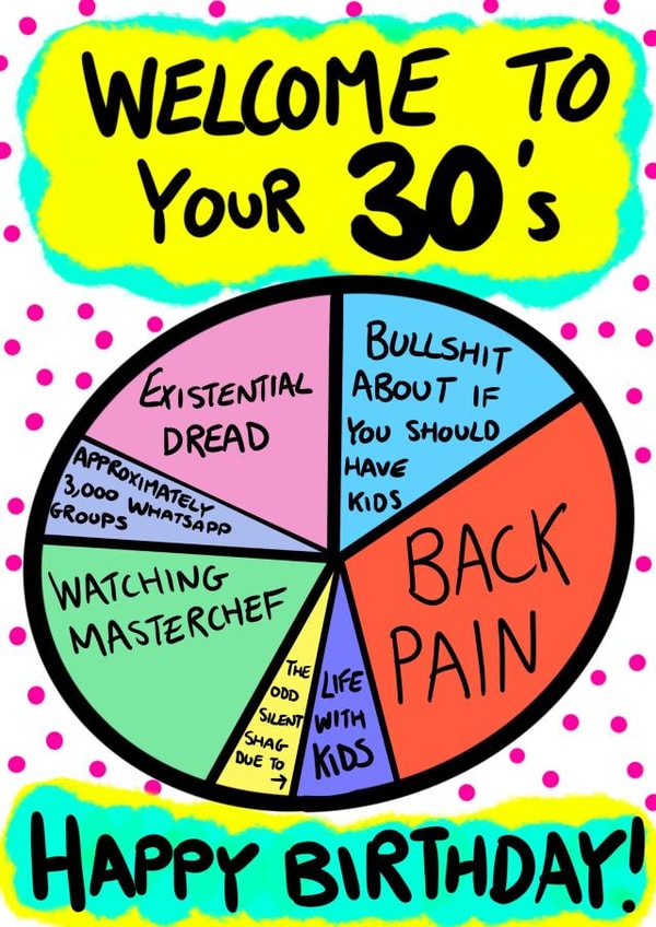 rude funny Birthday Card 12615 created by Pretty/Insulting