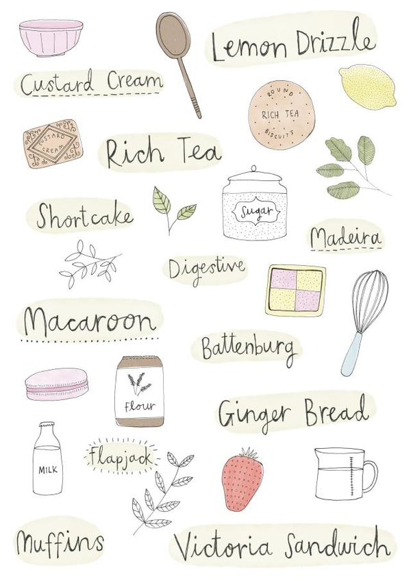 cakes biscuits Card 44349 created by Rebecca Dyke