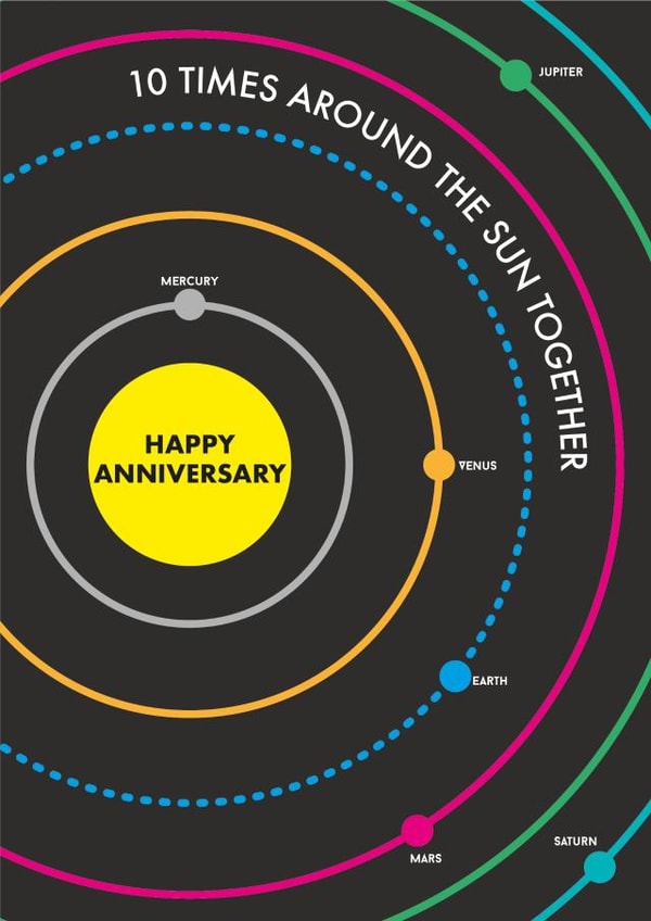 Funny Anniversary Card - 10 Years - 10 Times Around The Sun Together created by Kate & The Ink