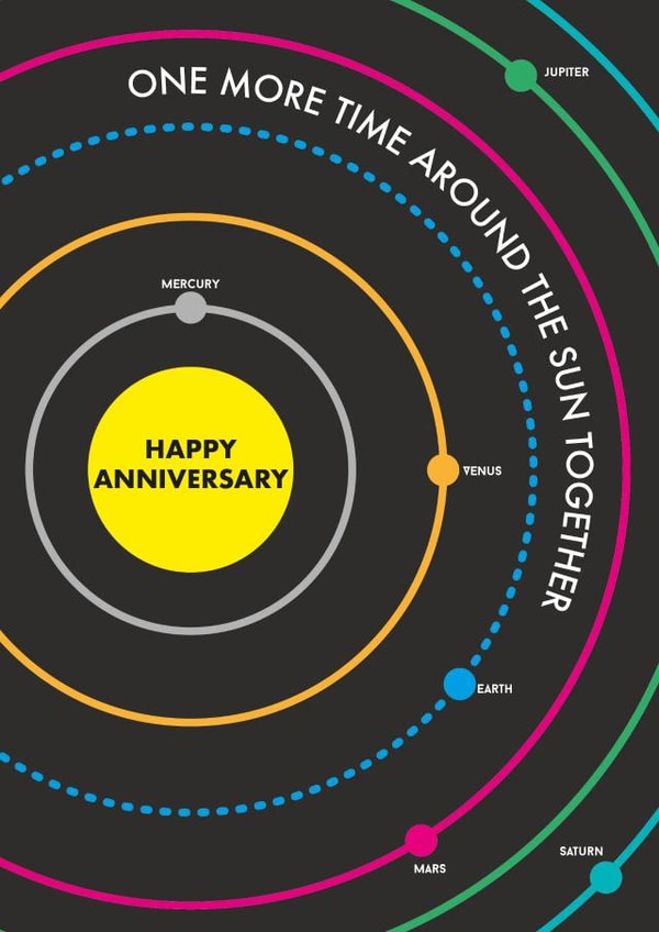 Cute Solar Anniversary Card - One More Time Around The Sun Together created by Kate & The Ink