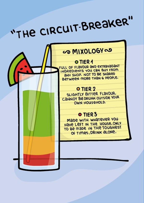 cocktail boris Birthday Card 38442 created by Huxters