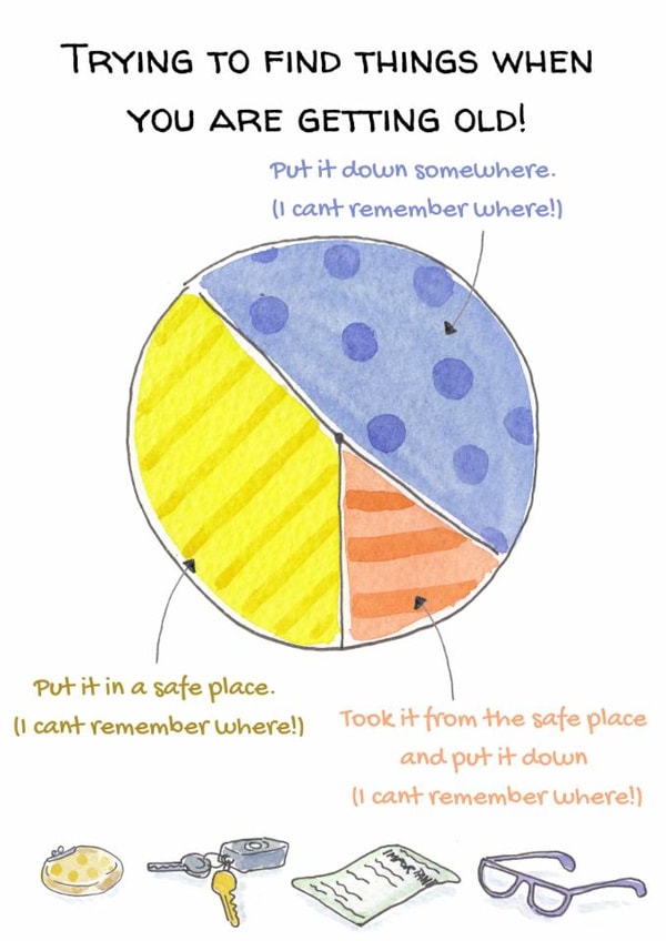 funny cheeky Birthday Card 16543 created by Kate Garrett