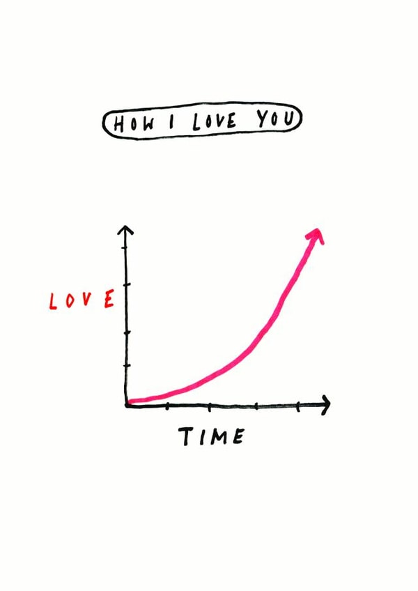 Cute Love Graph Anniversary Card - How I Love You created by Heather More Illustration