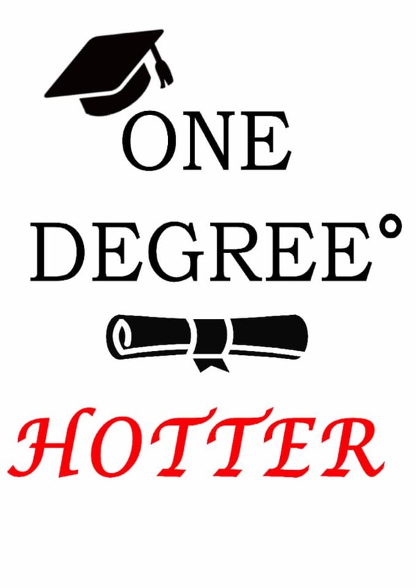 one degree Congratulations Card 21078 created by Bumblingideas