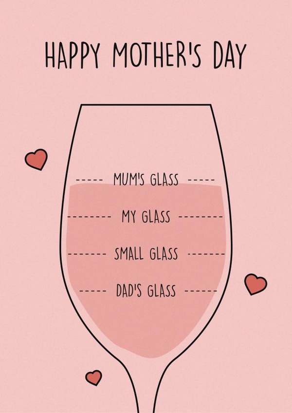 levels glass Mothers Day Card 34042 created by Rishi