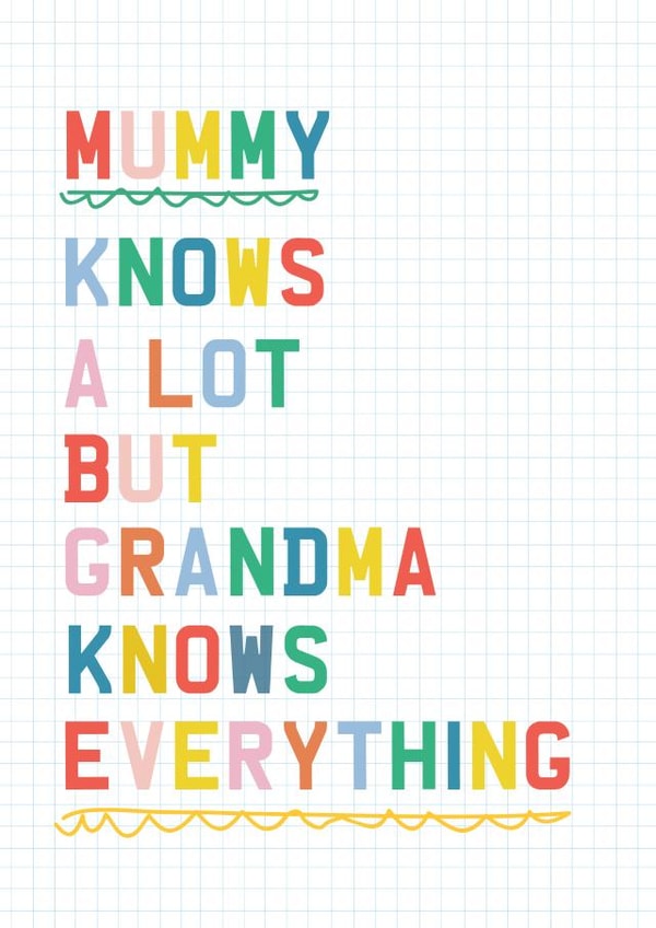 Mummy knows Mothers Day Card 35824 created by TillieMint