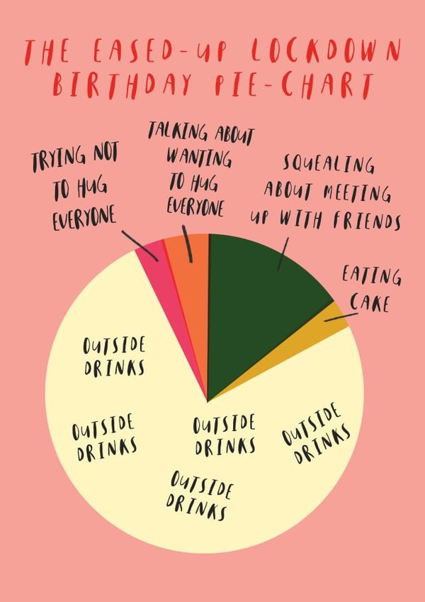 Latest lock down rules birthday card created by DOTS + STRIPES
