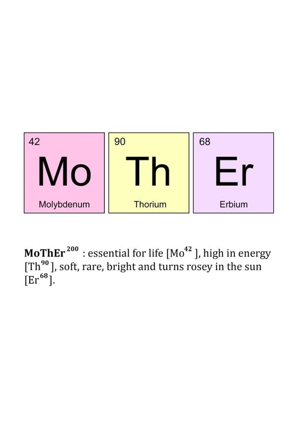 The Science of Mothers created by Bee Geeky Designs