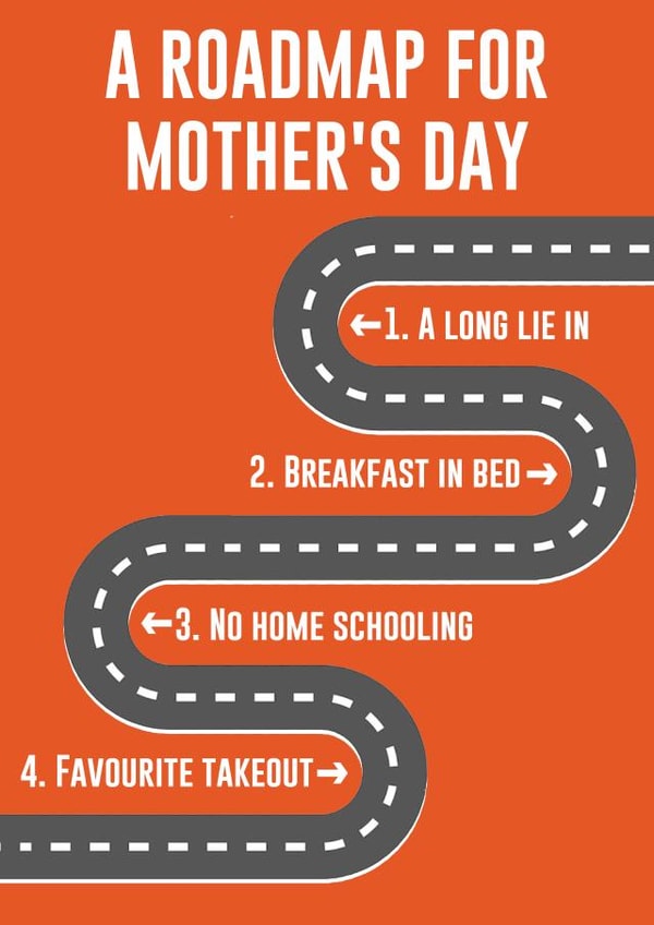 Roadmap for Mother's Day Card created by Pottsy Prints