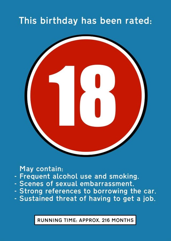 18 18th Birthday Card 19868 created by Leamington Underground