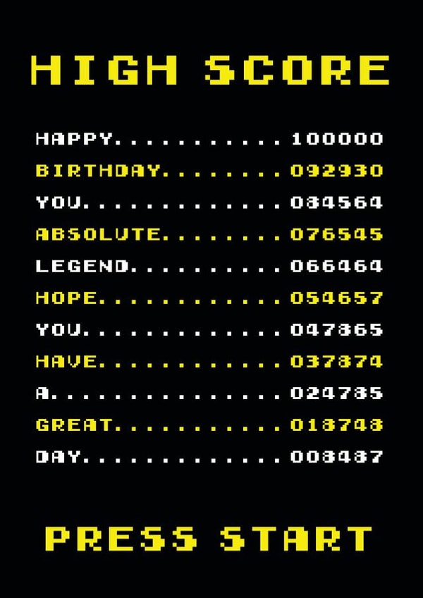 highscore high score Birthday Card 21963 created by James Millership