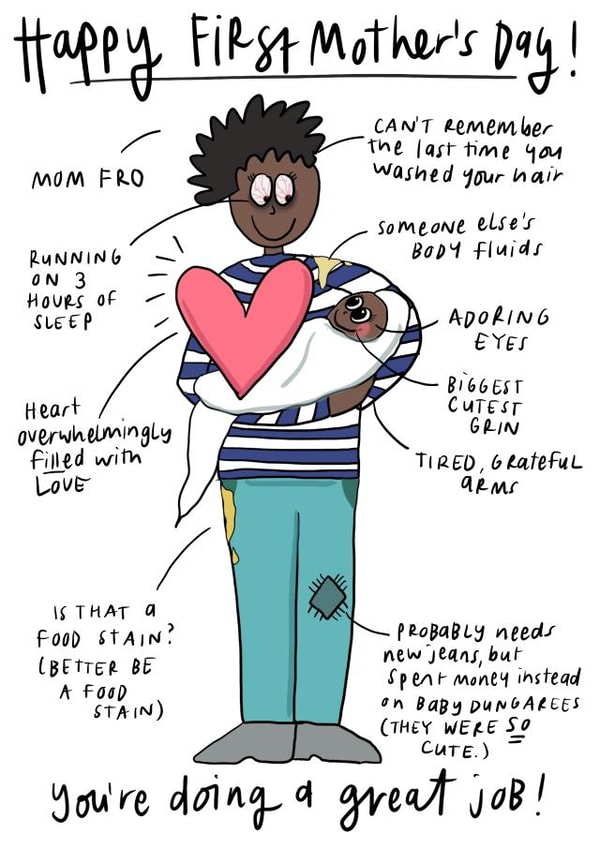 BLM Mom Mothers Day Card 4678 created by Che Dyer