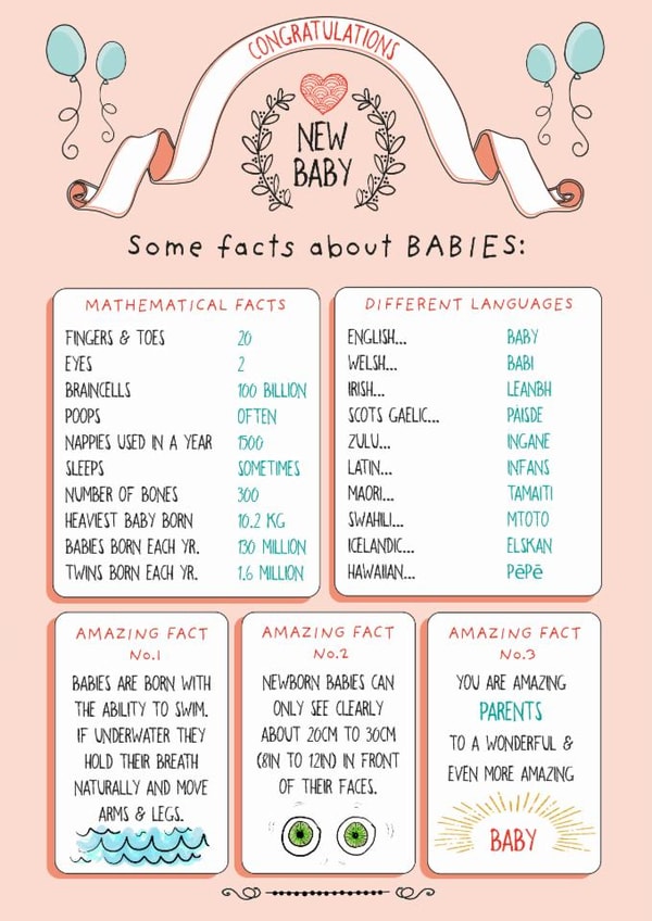 Baby facts New baby card created by Art Thunderclap