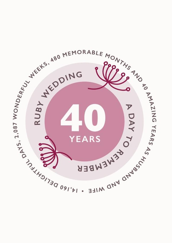 Ruby Wedding Anniversary Card created by Poppy Lane