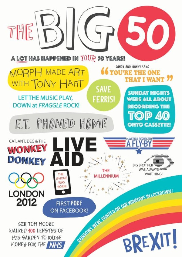 THE BIG 50 birthday card created by The Boy and the Bear