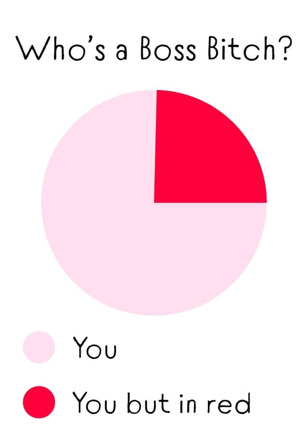 Congratulate a Boss Bitch created by Rebecca Enos