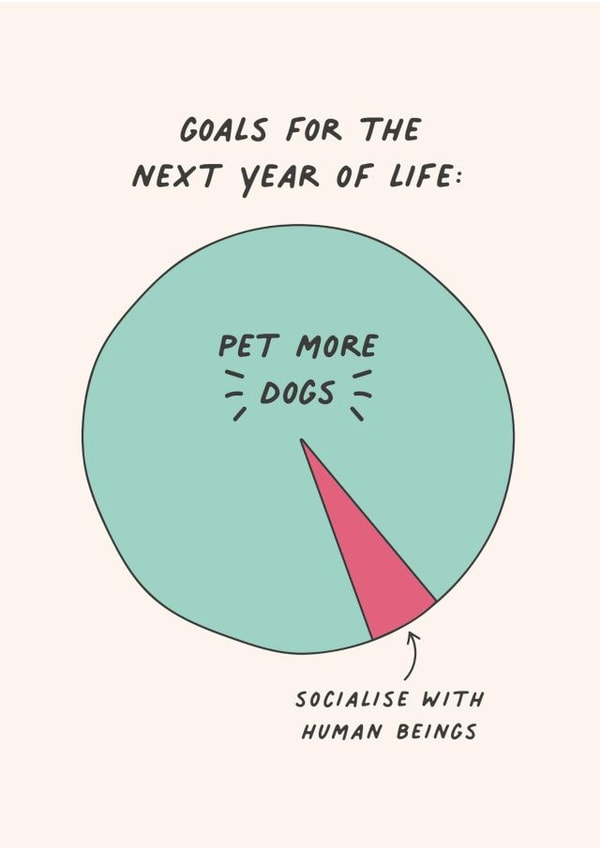 Pet More Dogs Birthday Card created by Studio Mads