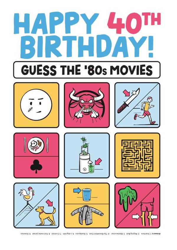 Happy 40th Birthday! Guess the '80s movies! created by Daniel Benney