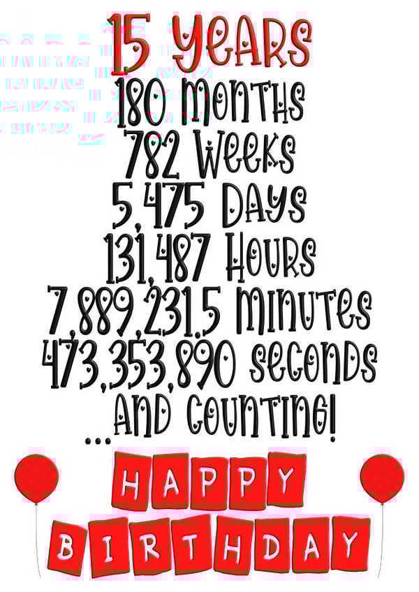 Celebrate a 15th birthday in months/weeks/days/hours/minutes & seconds! created by CardandFast