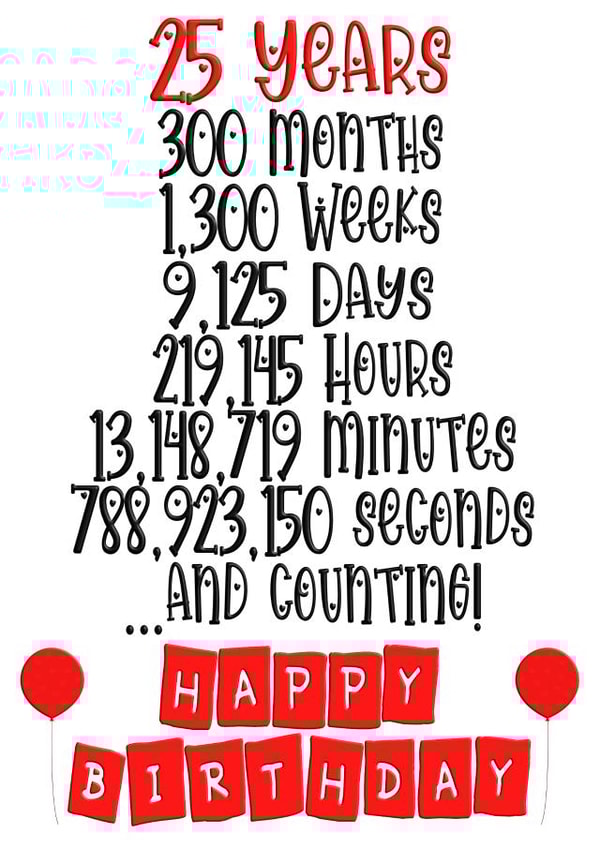 Celebrate a 25th birthday in months/weeks/days/hours/minutes & seconds! created by CardandFast