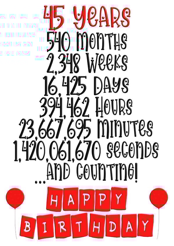Celebrate a 45th birthday in months/weeks/days/hours/minutes & seconds! created by CardandFast