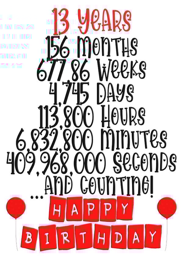 Celebrate a 13th birthday in months/weeks/days/hours/minutes & seconds! created by CardandFast