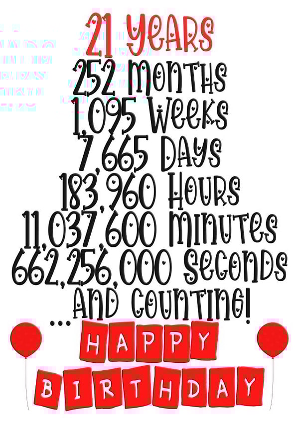 Celebrate a 21st birthday in months/weeks/days/hours/minutes & seconds! created by CardandFast