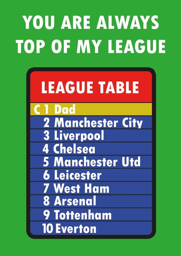 Dad Football Card created by LDN Prints