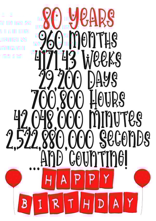 Celebrate an 80th birthday in months/weeks/days/hours/minutes & seconds! created by CardandFast