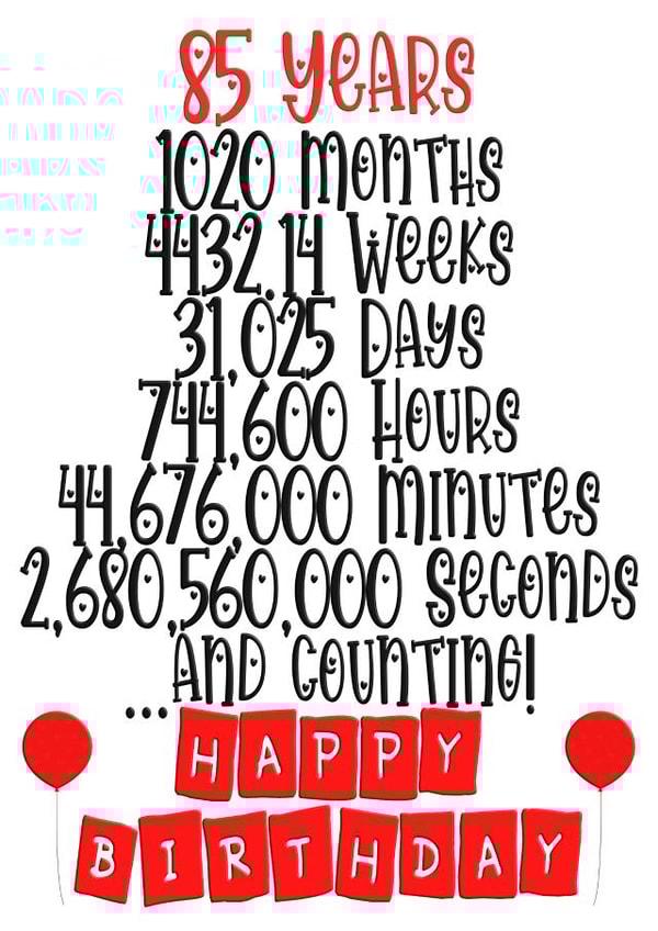 Celebrate an 85th birthday in months/weeks/days/hours/minutes & seconds! created by CardandFast