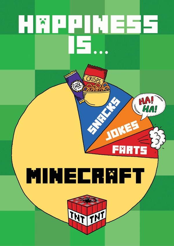Minecraft birthday card created by Eskimo Kiss Designs
