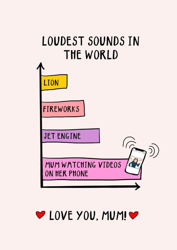 Bar chart birthday card created by Hello Hatty