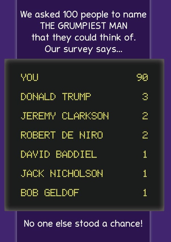 Grumpiest Old Man? Our Survey Says... created by Spectrum Cards