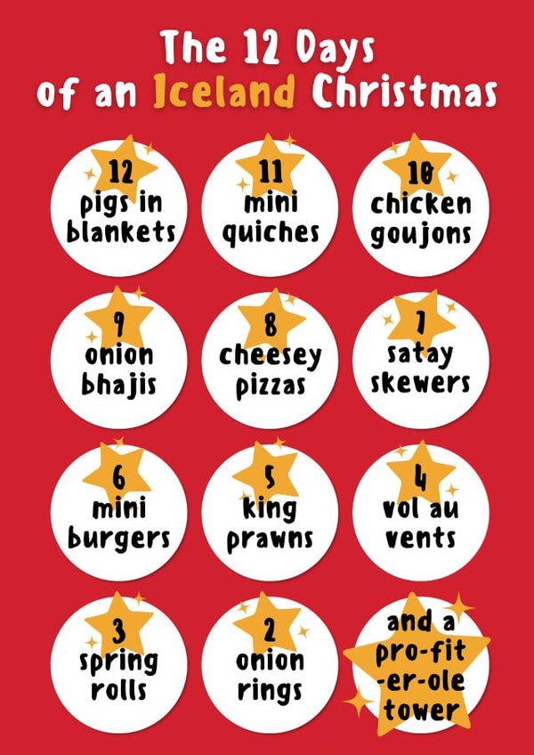 12 days of an Iceland Christmas created by Meg's Creative Outlet