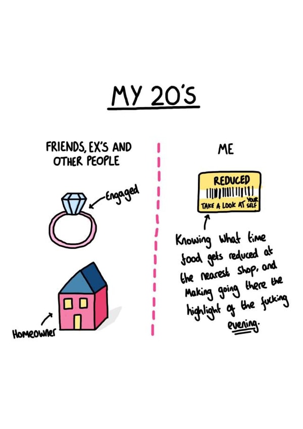 My 20s 1000 created by I AM NOT AN ARTIST