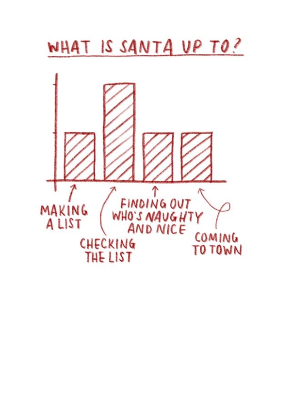 What is Santa up to? created by @eggc_arton