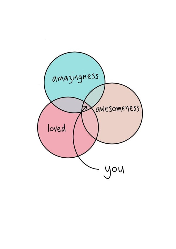 The Venn Diagram of Love created by @MarcoLooks