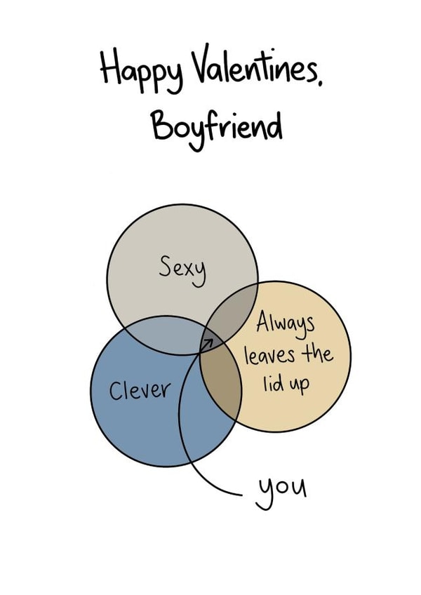 Happy Valentines to my Perfect(ish) Boyfriend created by @MarcoLooks