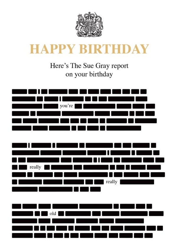 Sue gray Birthday Report created by Liverpool Card Studio